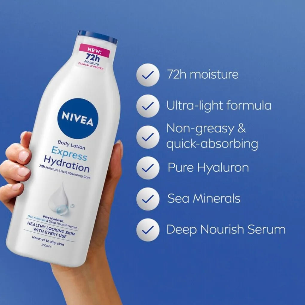 Nivea Bodylotion>Express Hydratation Bodylotion