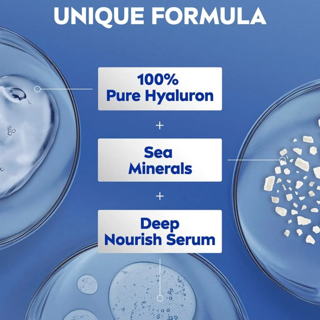 Nivea Bodylotion>Express Hydratation Bodylotion