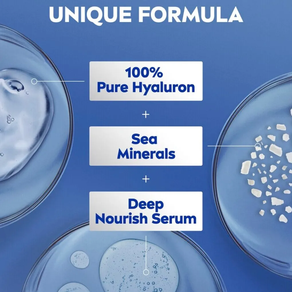 Nivea Bodylotion>Express Hydratation Bodylotion met Pomp
