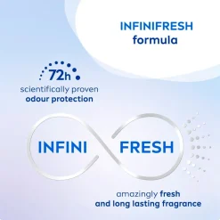 Nivea Deospray>Fresh Sensation Deodorant Spray