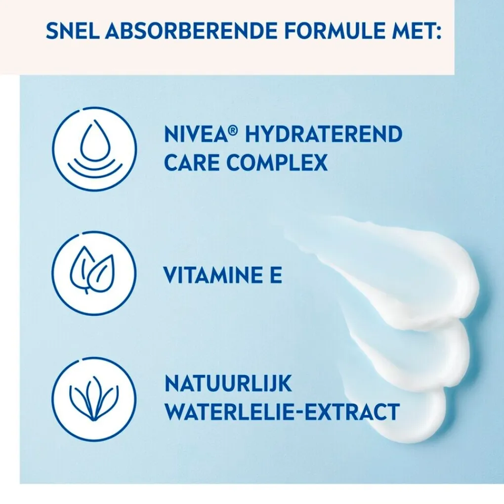Nivea Skincare Dagcreme>NIVEA Hydraterende Dagcrème met SPF30