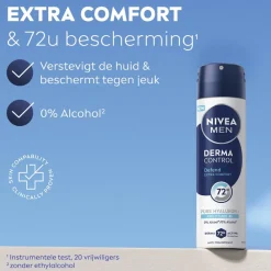 Nivea Men Deospray>Derma Control Defend Antitranspirant Spray