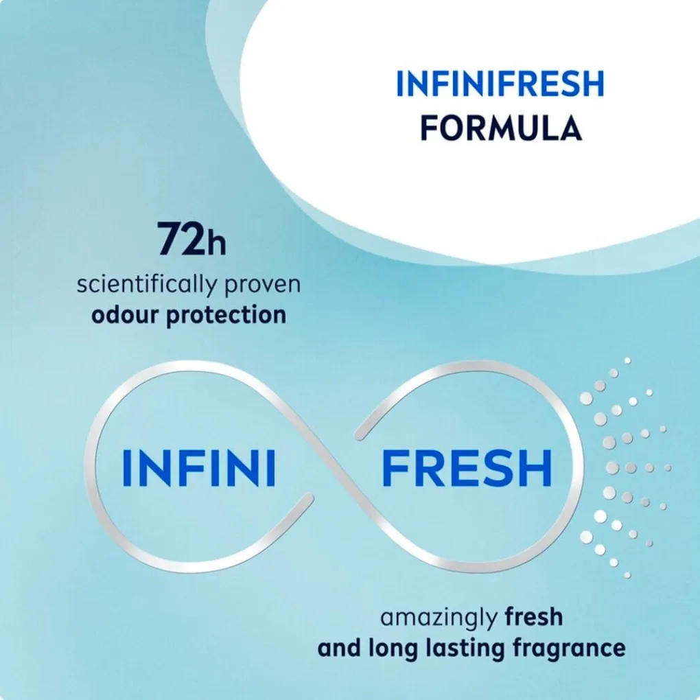 Nivea Men Deoroller>Sensation Fresh Deodorant Roller