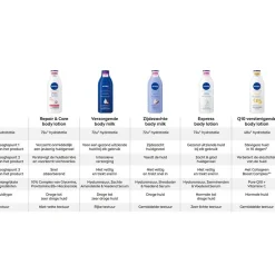 Nivea Bodylotion><noscript><img width=