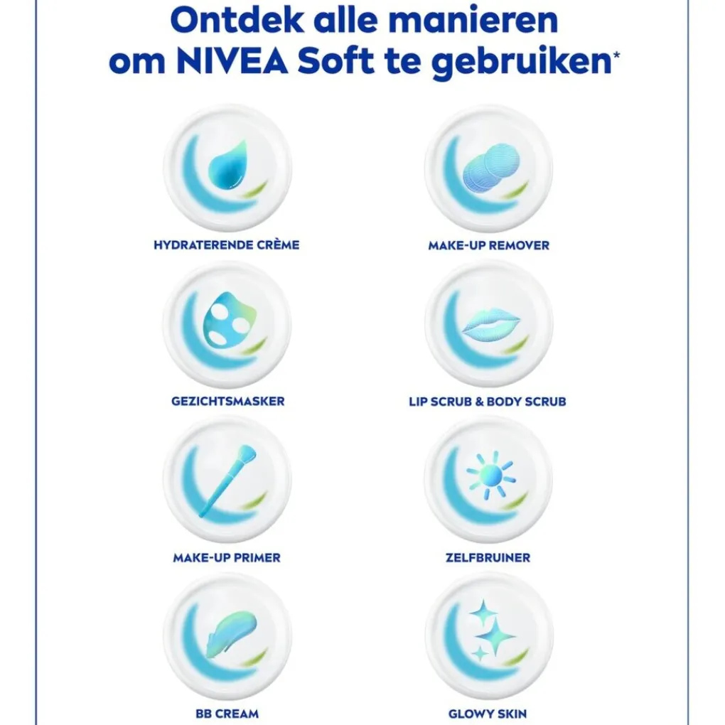 Nivea Handcrèmes|Bodycremes>Soft Hydraterende Crème