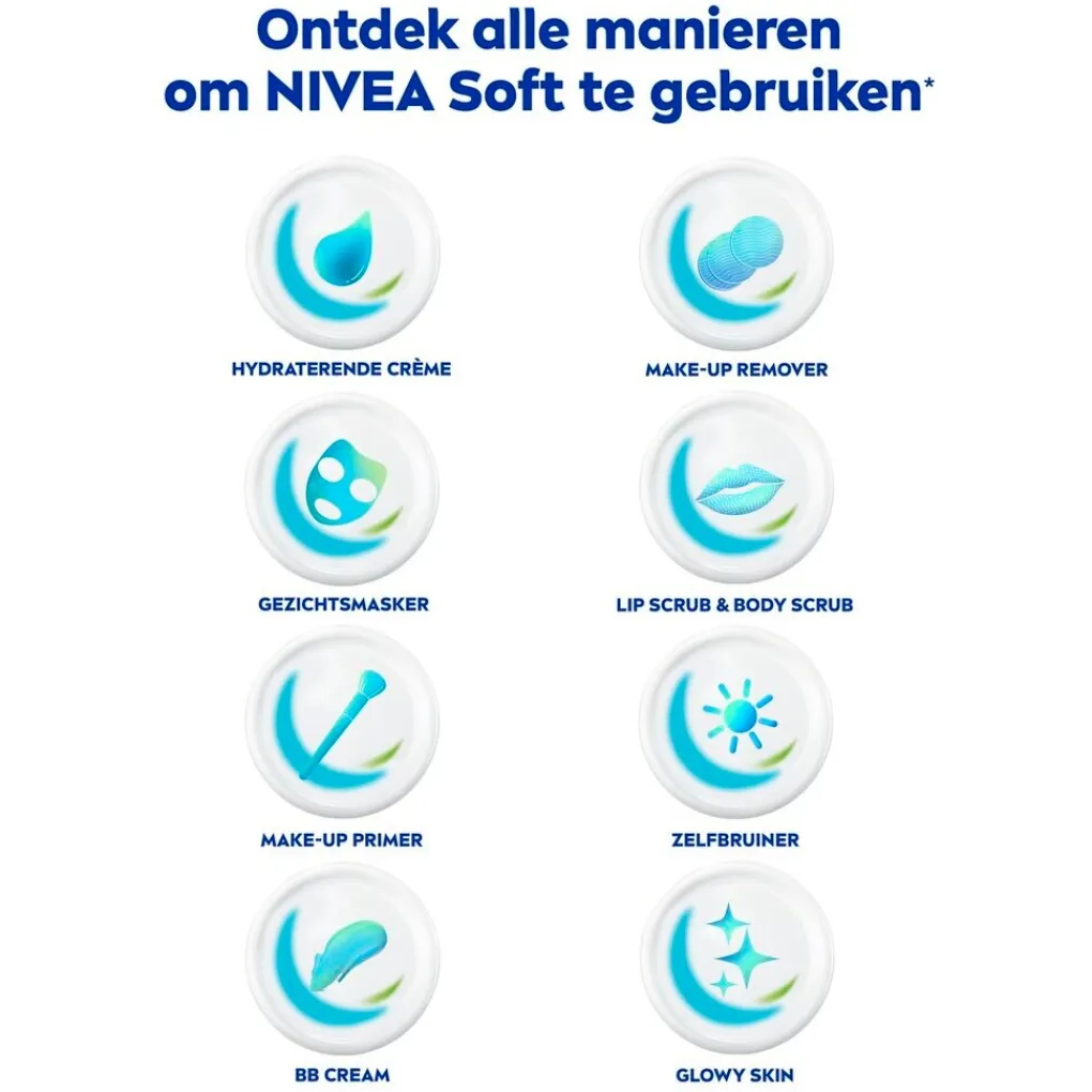 Nivea Handcrèmes|Bodycremes>Soft Hydraterende Crème