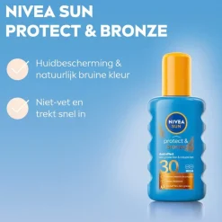 Nivea Sun Zonnebrand><noscript><img width=
