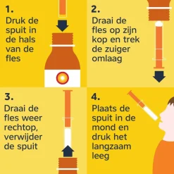 Nurofen Pijn>voor Kinderen Suikervrije Suspensie