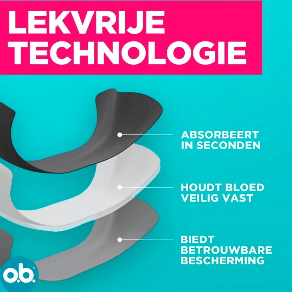 Ob Menstruatieondergoed>o.b. Herbruikbaar Menstruatieondergoed