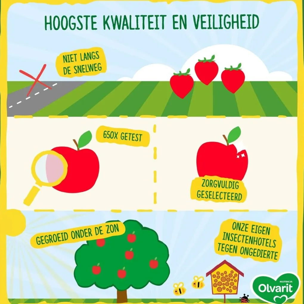Olvarit Fruithapjes>12+M Appel Perzik Mango