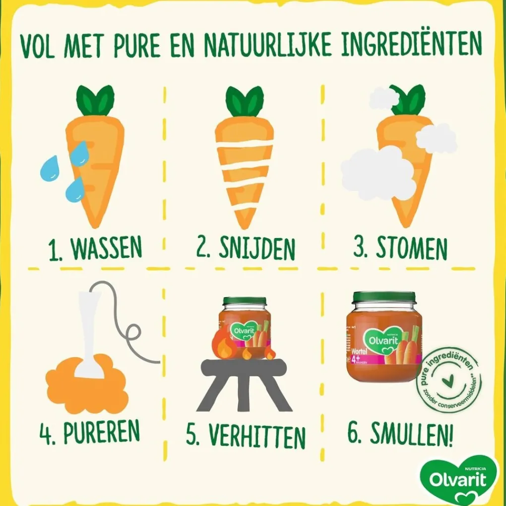 Olvarit Babymaaltijden>15+M Pompoen Kip Aardappel