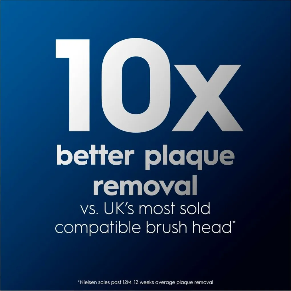 Oral B Opzetborstels>Oral-B Cross Action Opzetborstels