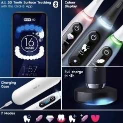Oral B Elektrische Tandenborstels><noscript><img width=
