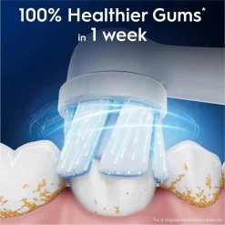 Oral B Opzetborstels><noscript><img width=