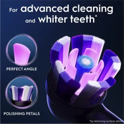 Oral B Opzetborstels><noscript><img width=