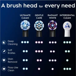 Oral B Opzetborstels><noscript><img width=