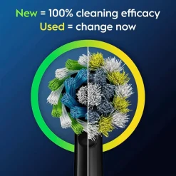 Oral B Opzetborstels>Oral-B Pro Cross Action Opzetborstels