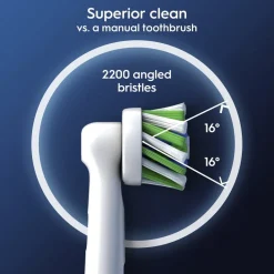 Oral B Opzetborstels>Oral-B Pro Cross Action Opzetborstels