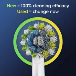 Oral B Opzetborstels><noscript><img width=