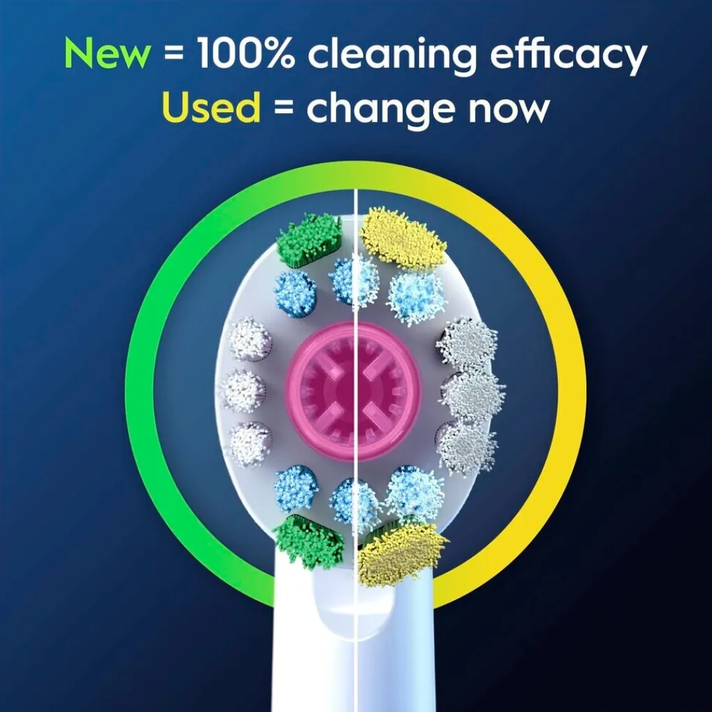Oral B Opzetborstels>Oral-B Pro 3D White Opzetborstels