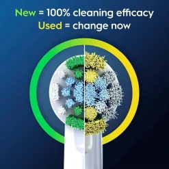Oral B Opzetborstels><noscript><img width=