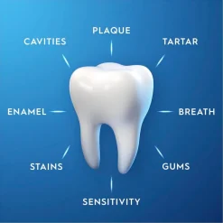 Oral B Tandpasta><noscript><img width=