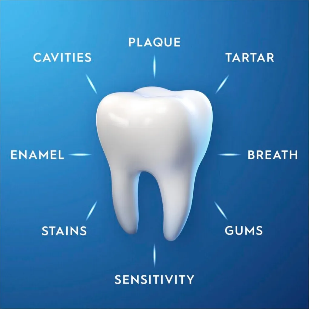 Oral B Tandpasta>Oral-B Pro-Expert Professionele Bescherming Tandpasta