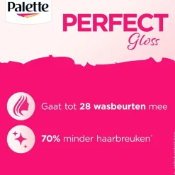 Poly Palette Haarverf>Palette Perfect Gloss 1-0 Zwart Niet-Permanente Haarverf