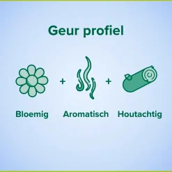 Palmolive Douchegel><noscript><img width=