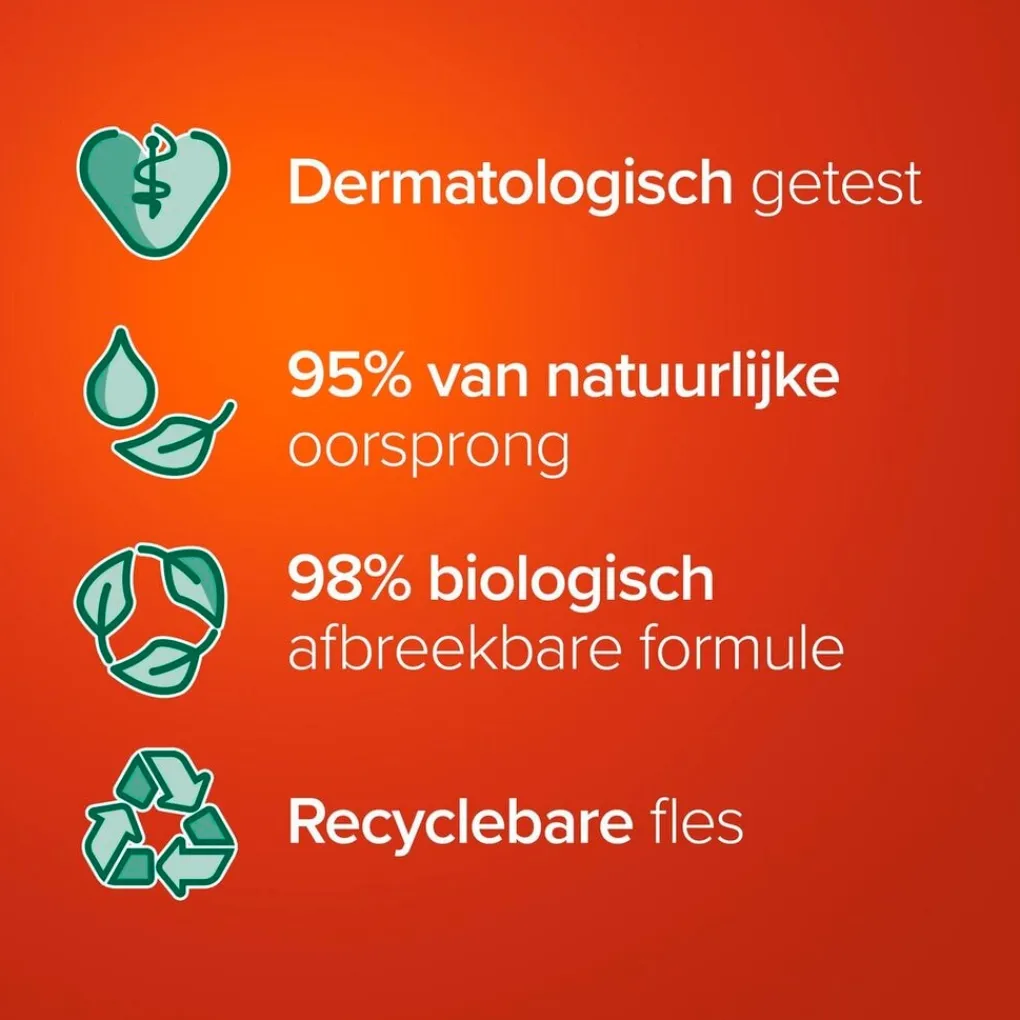 Palmolive Handzeep>Hygiene-Plus Family Antibacteriële Handzeep