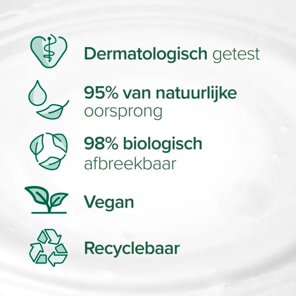 Palmolive Douchecrème>Naturals Almond Milk Douchecrème