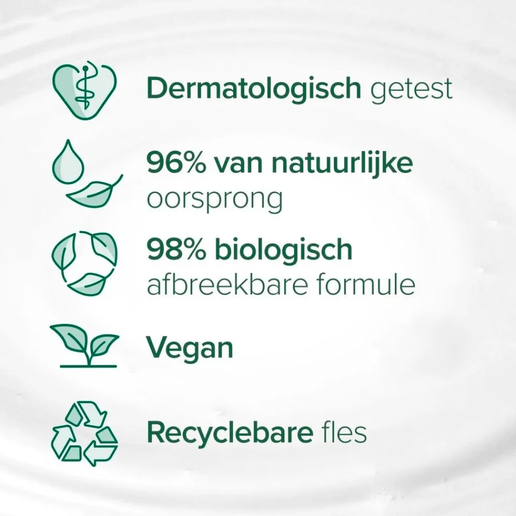 Palmolive Handzeep>Naturals Almond Milk Vloeibare Handzeep