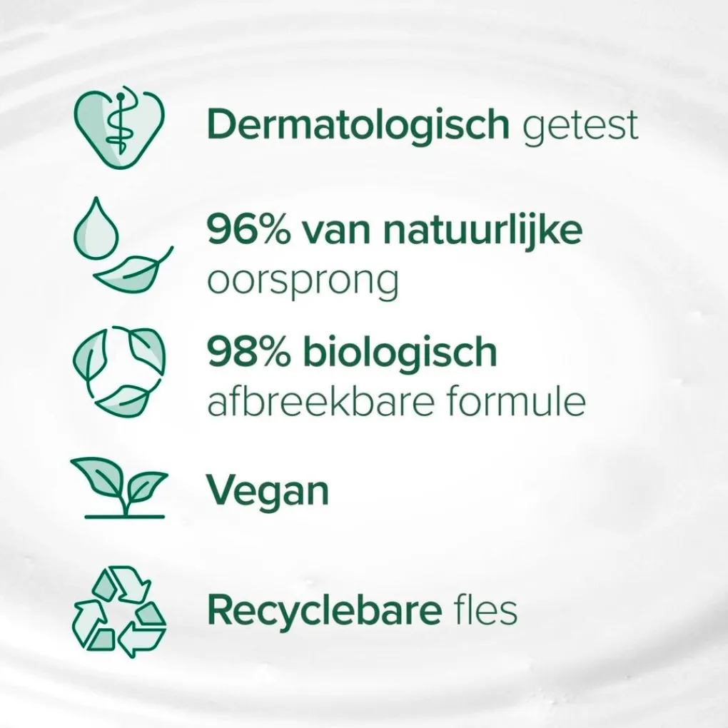 Palmolive Handzeep>Naturals Olive & Melk Vloeibare Handzeep
