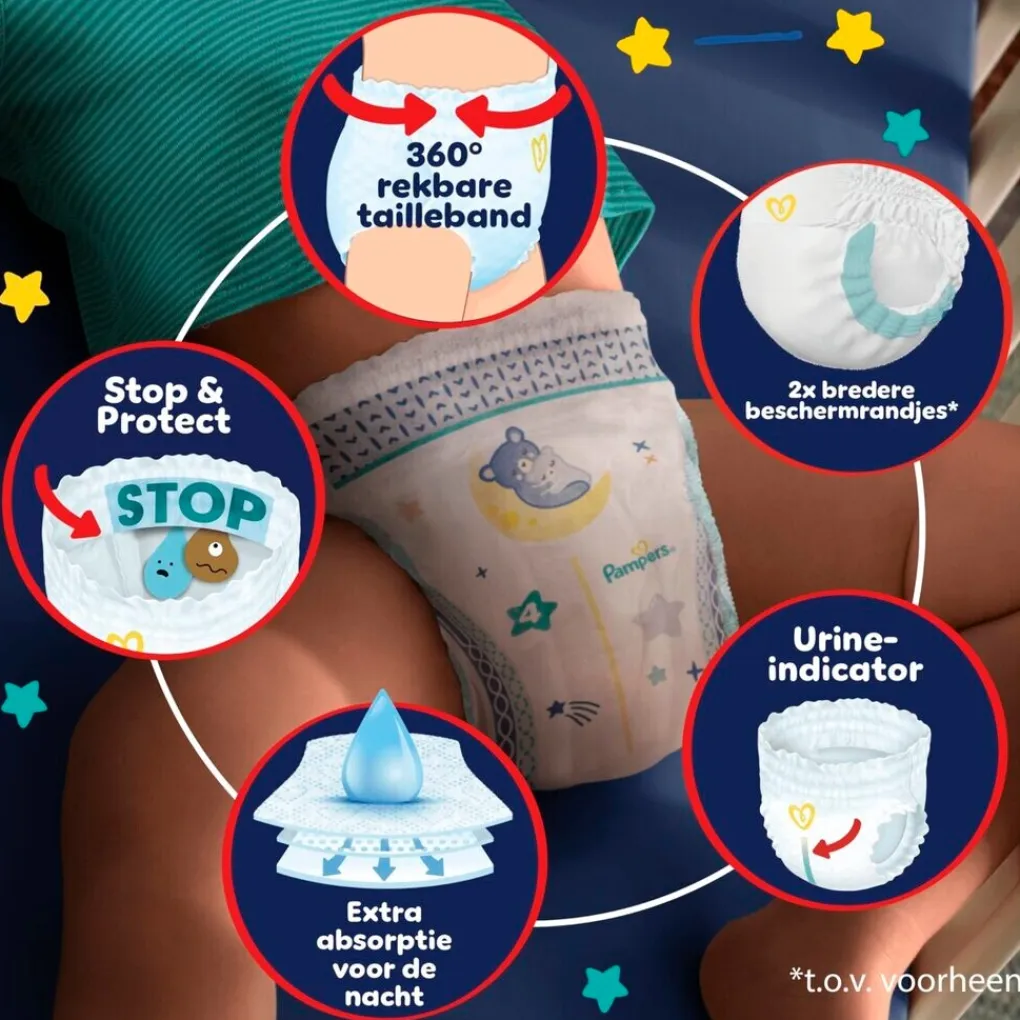 Pampers Luierbroekjes Maat 5|Pyjamabroekjes>Night Pants Maat 5 Luierbroekjes