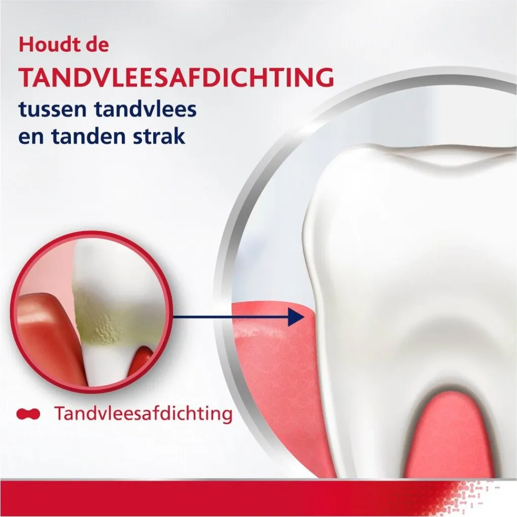 Parodontax Tandpasta>Complete Protection Whitening Tandpasta