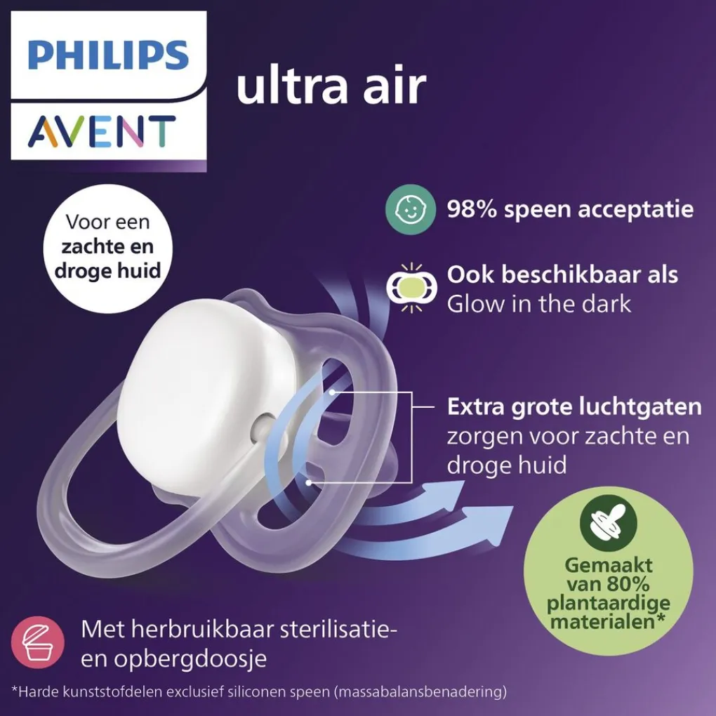 Philips Avent Fopspenen>Soother Air 18M+ SCF349/58 fopspeen