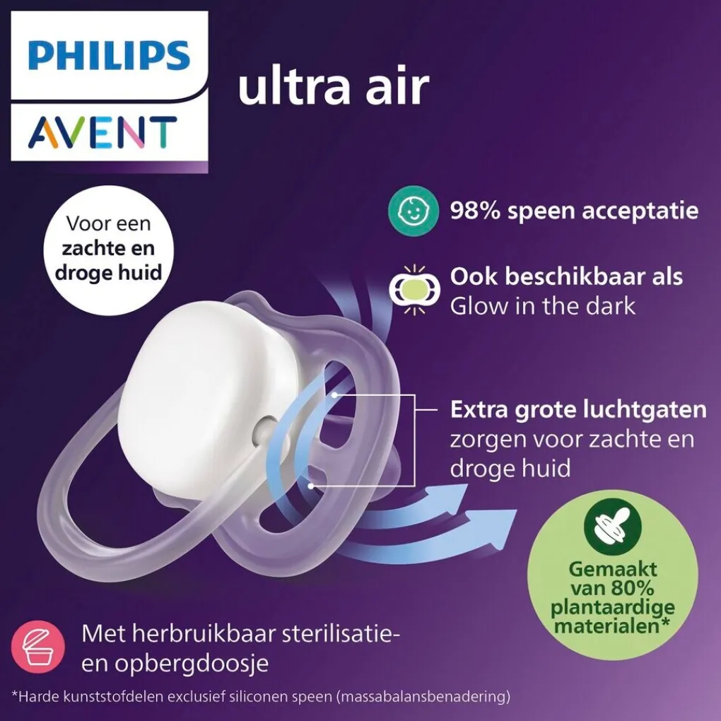 Philips Avent Fopspenen>Soother Air 0-6M SCF087/02 Fopspeen