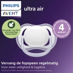 Philips Avent Fopspenen><noscript><img width=