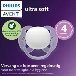 Philips Avent Fopspenen><noscript><img width=