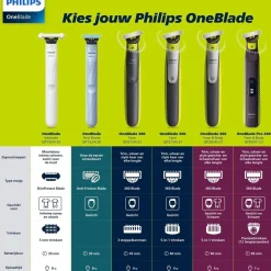 Heren Philips Multigroomers|Baardtrimmers><noscript><img width=