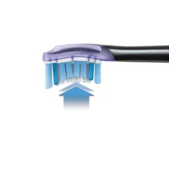 Philips Opzetborstels><noscript><img width=