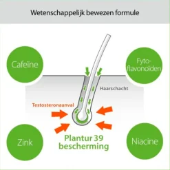 Plantur 39 Shampoo><noscript><img width=