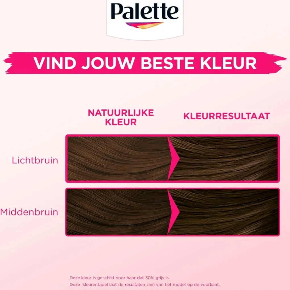 Poly Palette Haarverf>Perfect Gloss 5-0 Middenbruin Haarkleuring