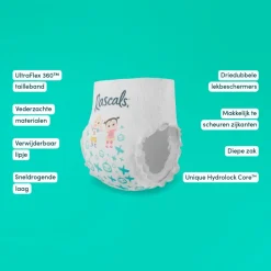 Rascal + Friends Luierbroekjes Maat 5><noscript><img width=