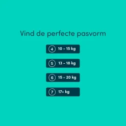 Rascal + Friends Luierbroekjes Maat 5><noscript><img width=