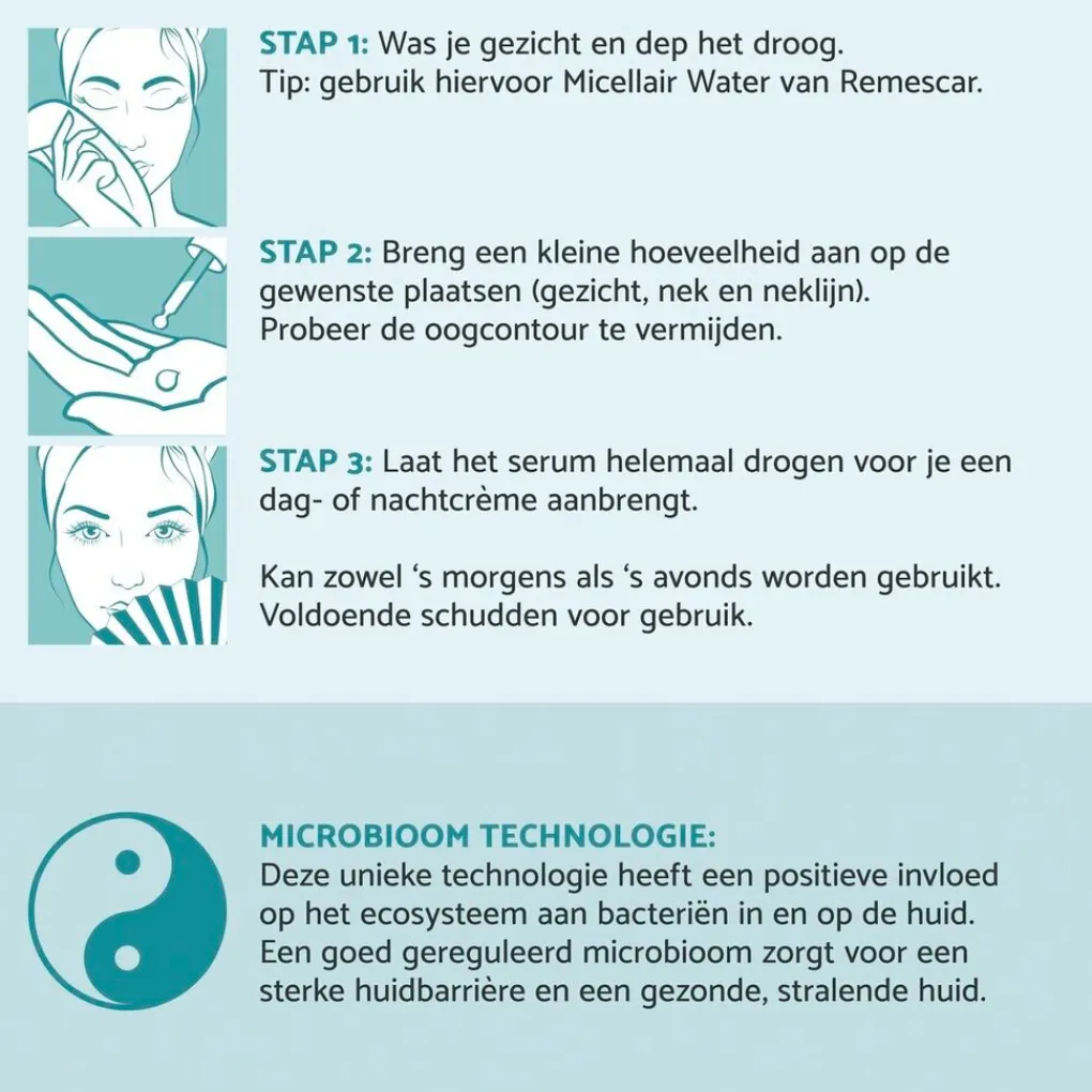 Remescar Serum>Niacinamide Serum