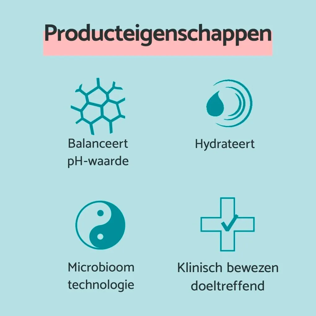Remescar Oogcreme>Oogcontour Dagcrème