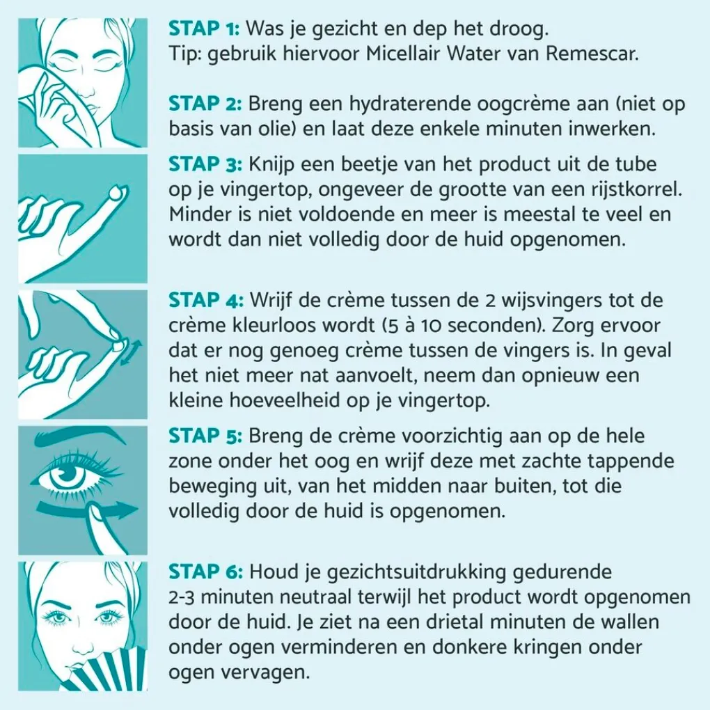 Remescar Oogcreme>Wallen & Donkere Kringen Crème