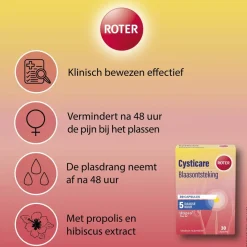 Roter Blaasontsteking><noscript><img width=