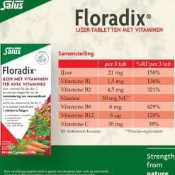 Floradix Mineralen><noscript><img width=